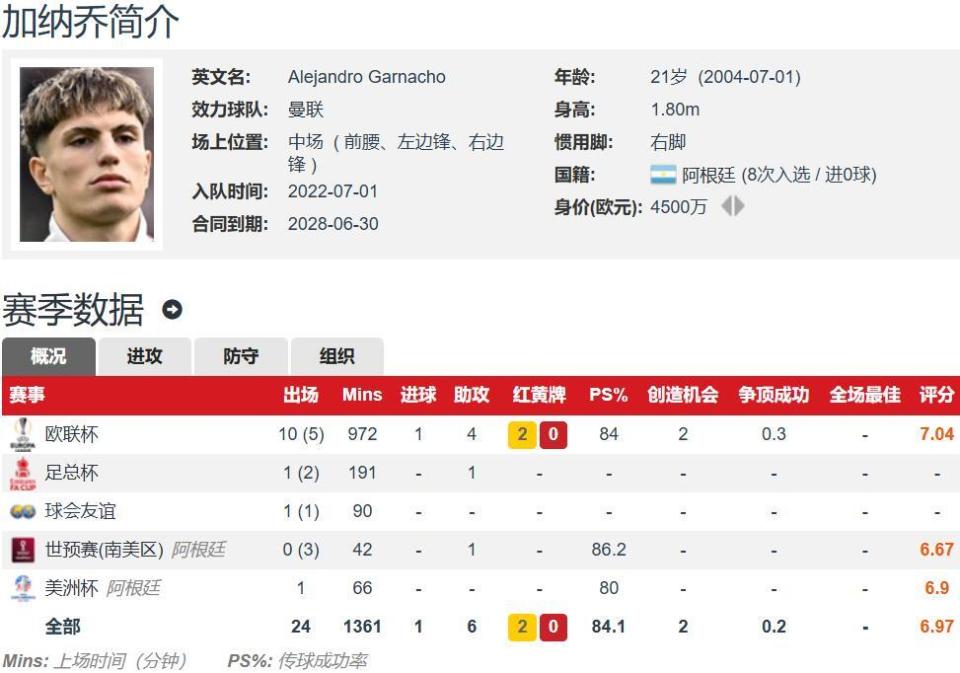 https, news https, news