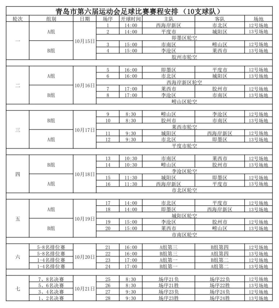 UURrL, 论员董路合